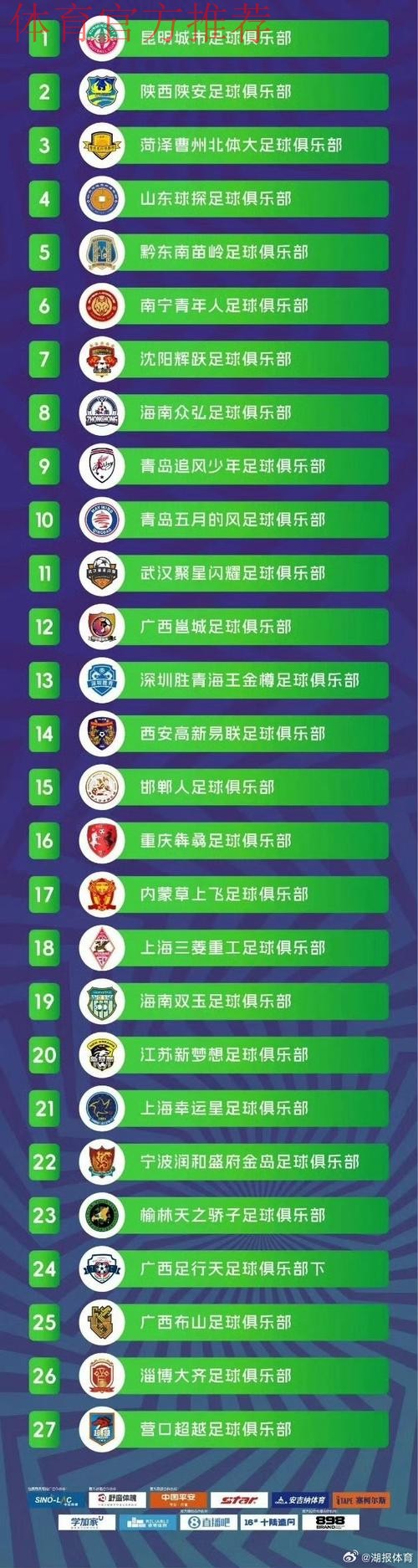 中国足协向27家中冠俱乐部致表扬信 中国足协向27家中冠俱乐部致表扬信