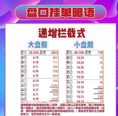 世界杯盘口技巧入口地址 世界杯盘口技巧入口地址