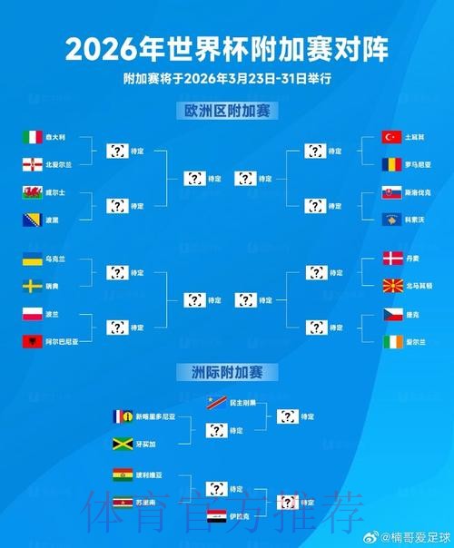 2026世界杯滚球正规最新网址 2026世界杯滚球正规最新网址