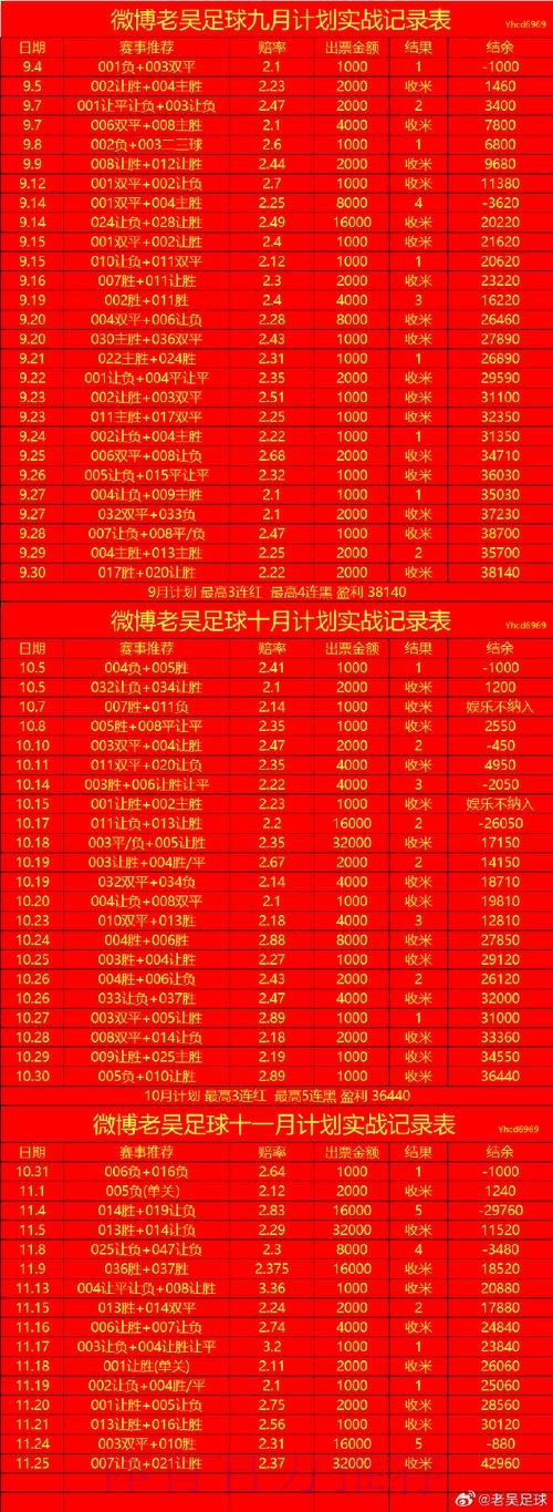 世界杯滚球下载最新网址 世界杯滚球下载最新网址
