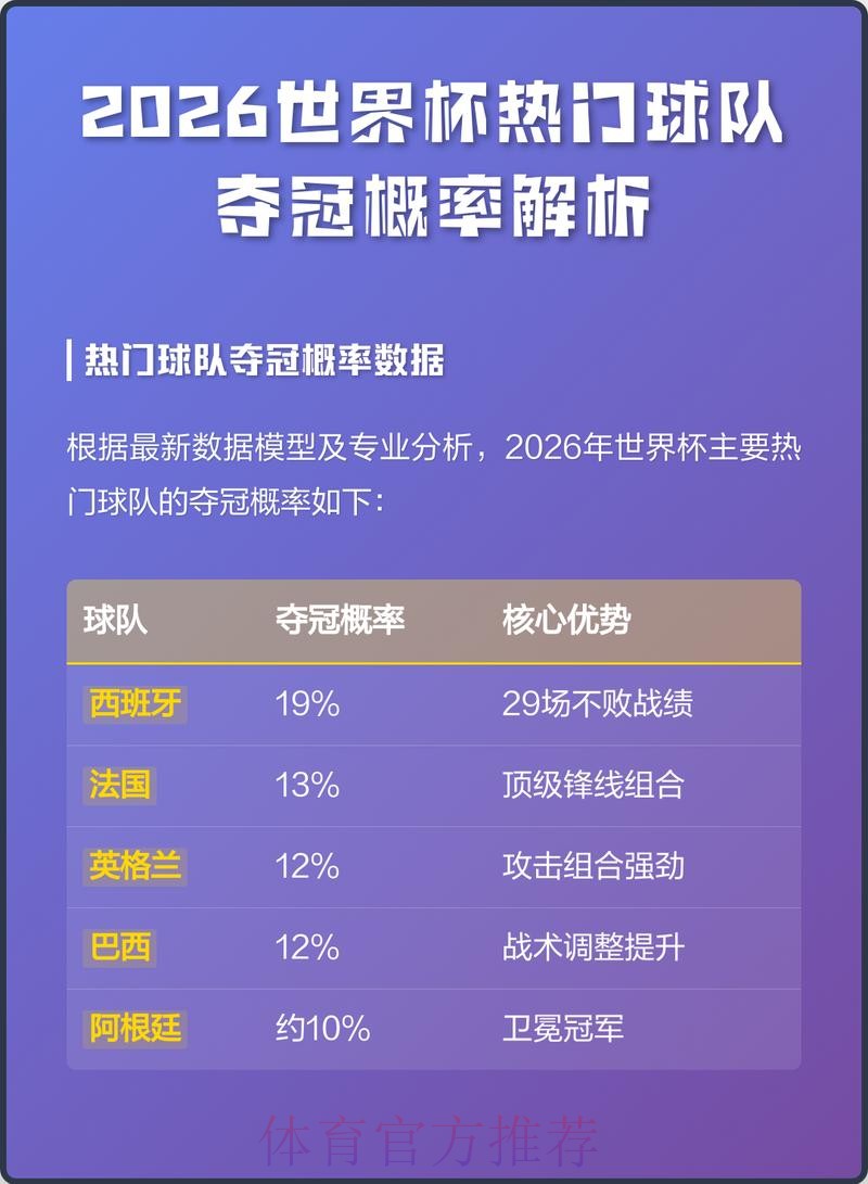 2026世界杯买球安卓热门 2026世界杯买球安卓热门