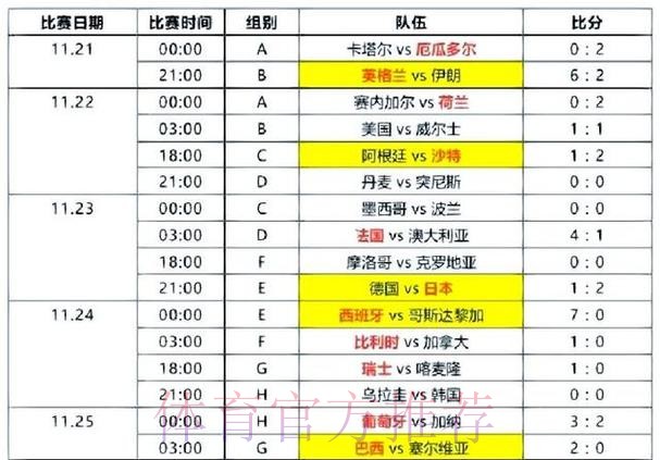 世界杯比分下载全站 世界杯比分下载全站