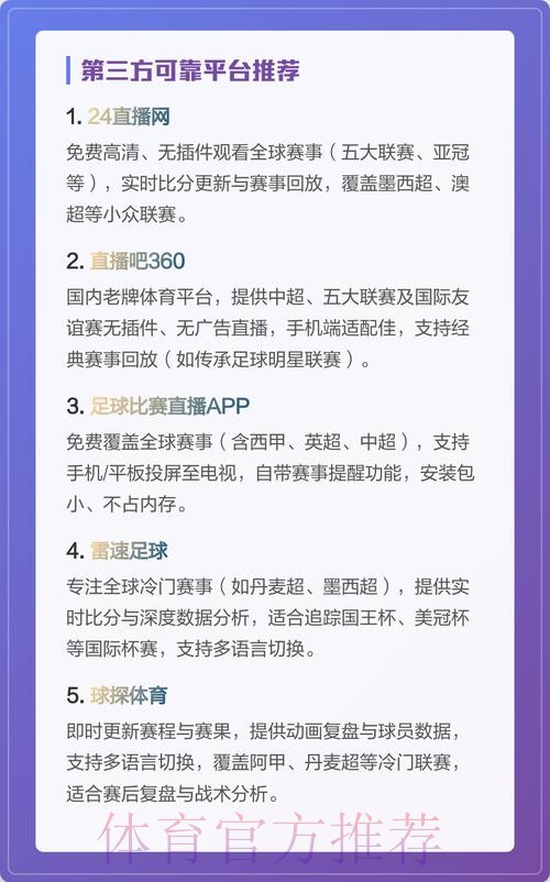 世界杯直播平台热门